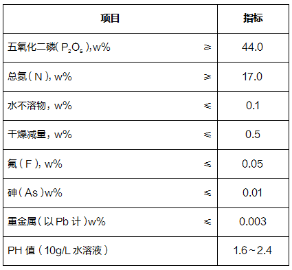 工业磷酸脲