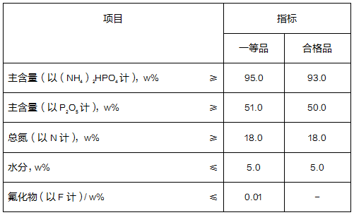 磷酸氢二铵