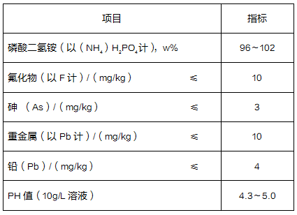 磷酸二氢铵