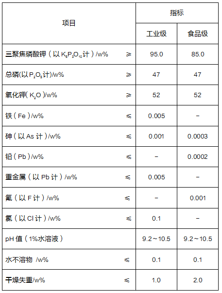 三聚磷酸钾