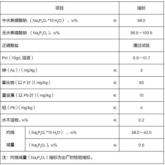 焦磷酸钠