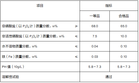 六偏磷酸钠