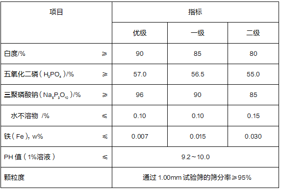 三聚磷酸钠