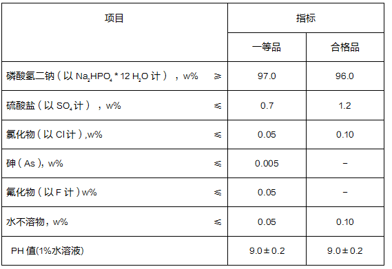 磷酸氢二钠