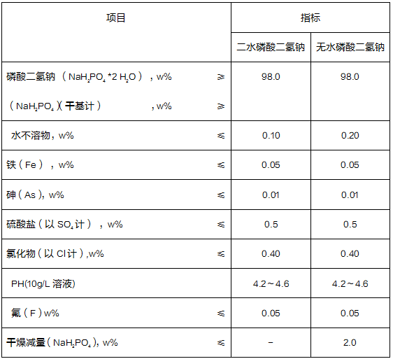 磷酸二氢钠