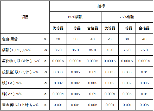 磷酸