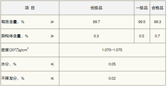 邻（对）氯甲苯