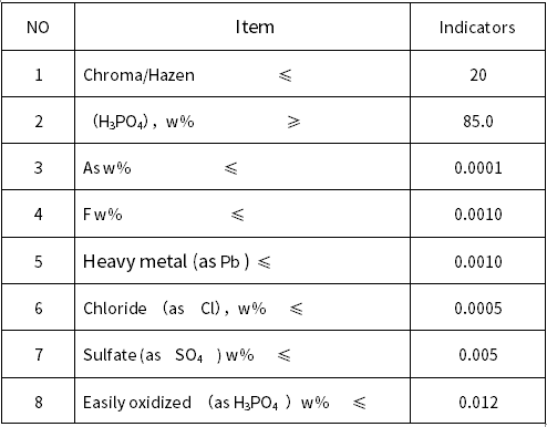 Phosphoric Acid